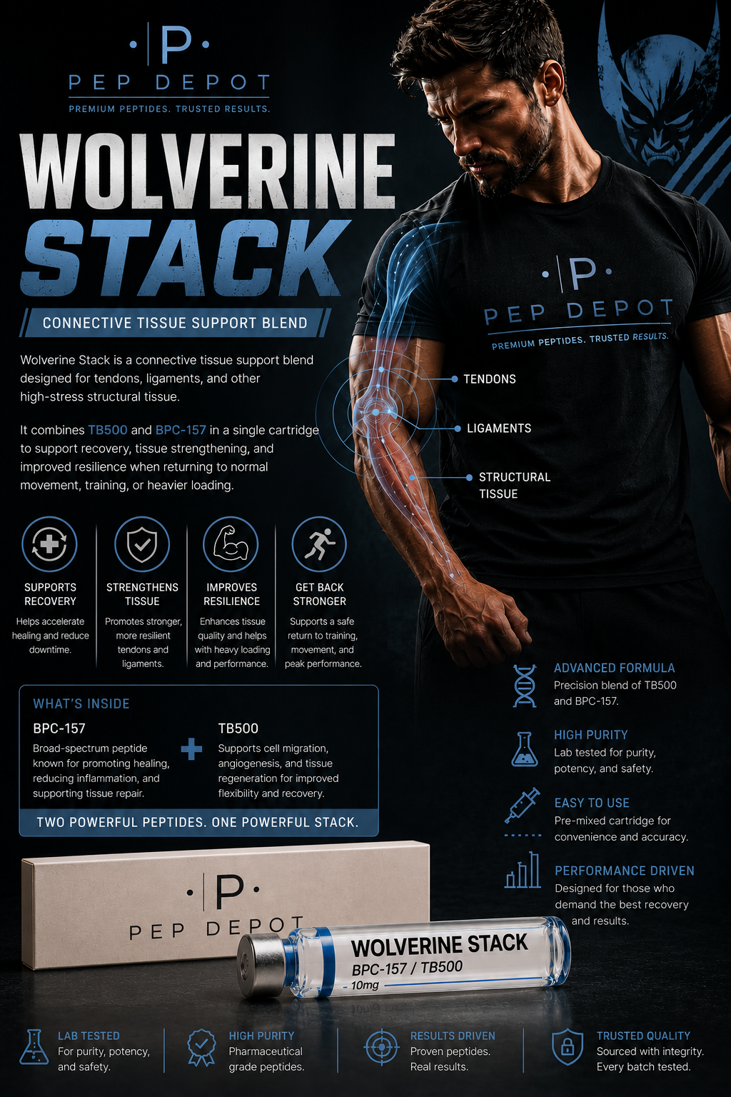 The Wolverine Stack(TB500+BPC-157) The Wolverine Stack(TB500+BPC-157)